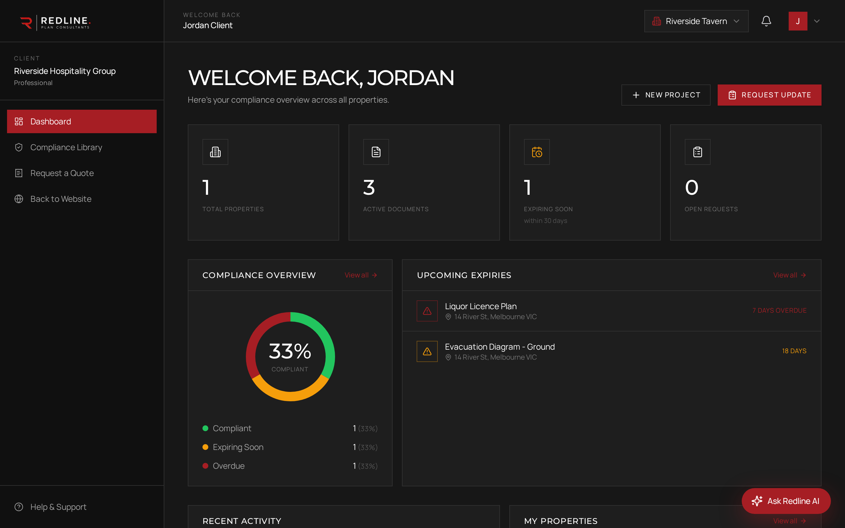 Portfolio dashboard